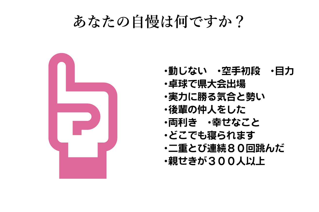 質問カード20：あなたの自慢は何ですか？ 動じない・空手初段・目力・卓球で県大会出場・実力に勝る気合と勢い・後輩の仲人をした・両利き・幸せなこと・どこでも寝られます・二重とび連続８０回跳んだ・親せきが３００人以上