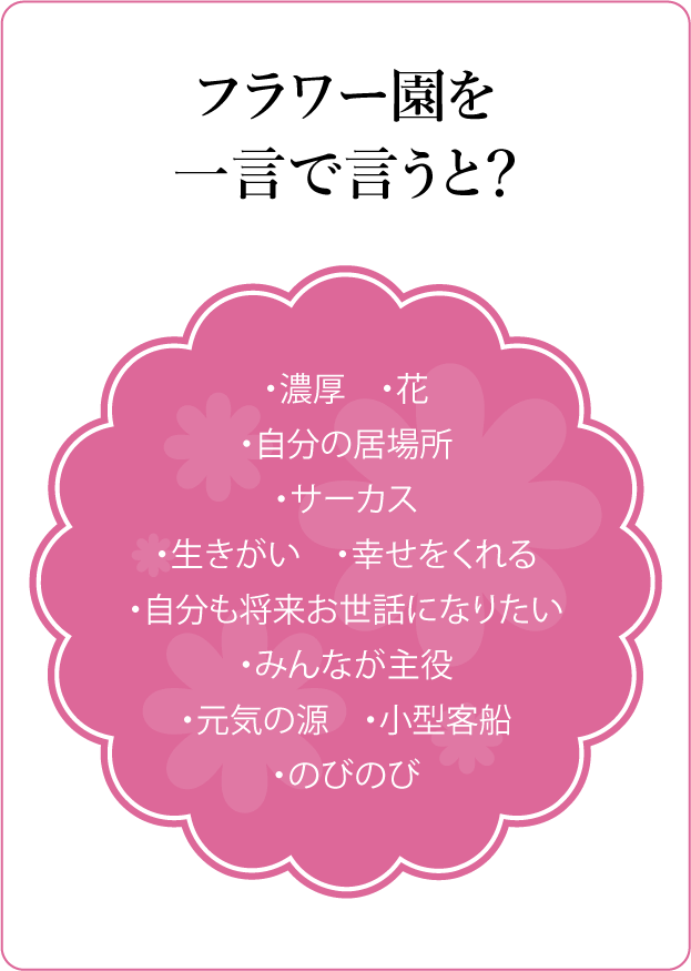 質問カード20：あなたの自慢は何ですか？ 動じない・空手初段・目力・卓球で県大会出場・実力に勝る気合と勢い・後輩の仲人をした・両利き・幸せなこと・どこでも寝られます・二重とび連続８０回跳んだ・親せきが３００人以上